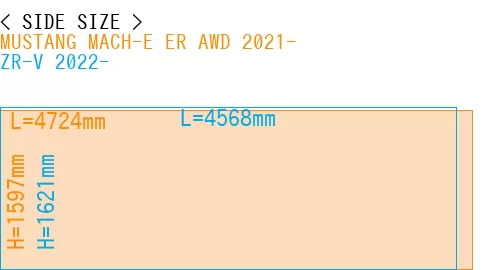 #MUSTANG MACH-E ER AWD 2021- + ZR-V 2022-